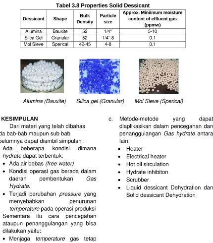 Tabel 3.8 Properties Solid Dessicant 
