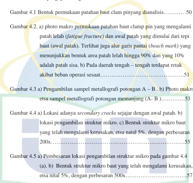 Gambar 3.4 alat untuk melakukan polishing…………………………………….47 Gambar 3.5 Alat mikroskopis untuk pengambilan photo struktur mikro……….48 Gambar 3.6 alat pengujian dengan metode Vickers..............................................49 Gambar 4.1 Bentuk permukaan 