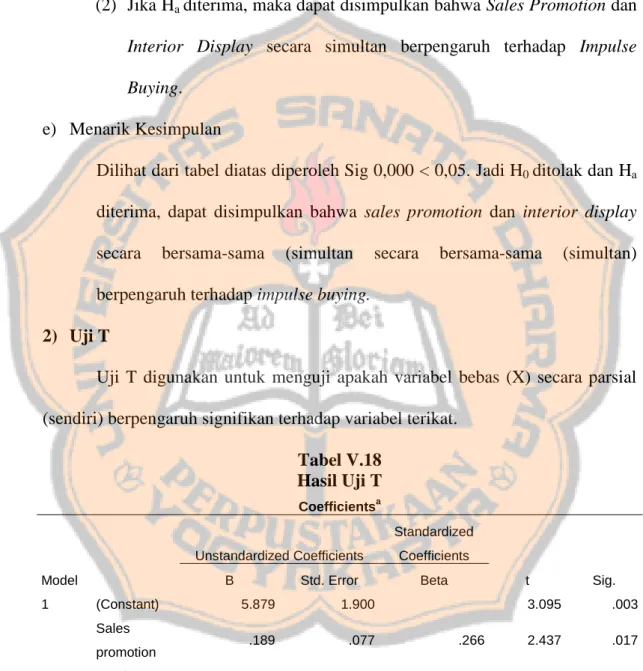 Tabel V.18  Hasil Uji T  Coefficients a Model  Unstandardized Coefficients  Standardized Coefficients  t  Sig