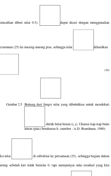 Gambar 2.5 Bintang dari fungsi nilai yang dibutuhkan untuk mendekati 