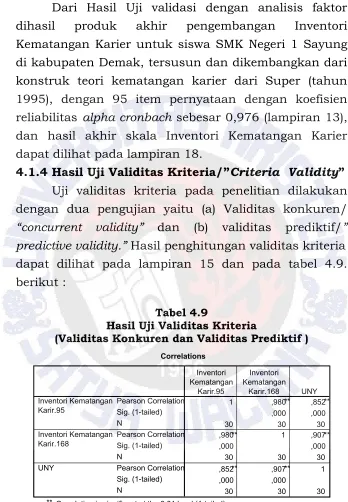 Hasil Uji Validitas KriteriaTabel 4.9(Validitas Konkuren dan Validitas Prediktif )