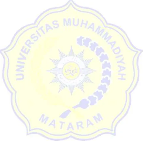 Gambar 2.1 Kerangka Berfikir  ................................................................................