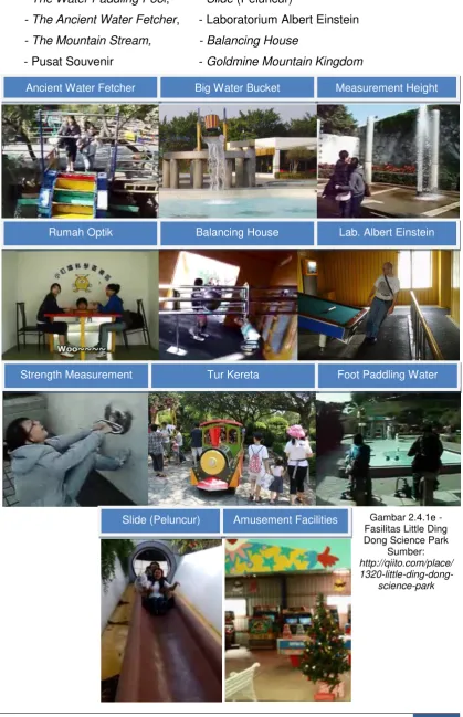Gambar 2.4.1e - 