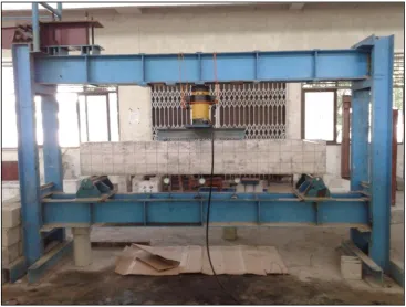 Gambar 19 Proses Pembacaan Dial Indikator 
