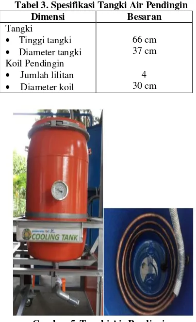 Tabel 3. Spesifikasi Tangki Air Pendingin 