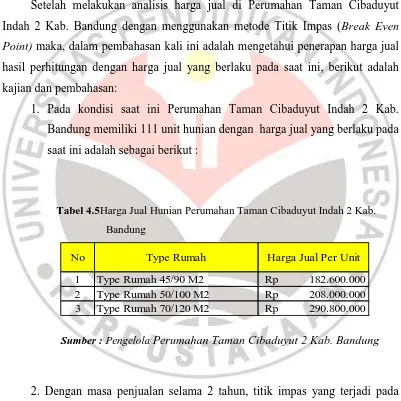 Tabel 4.5Harga Jual Hunian Perumahan Taman Cibaduyut Indah 2 Kab. 