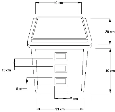 Figure 1. Basket Composter 