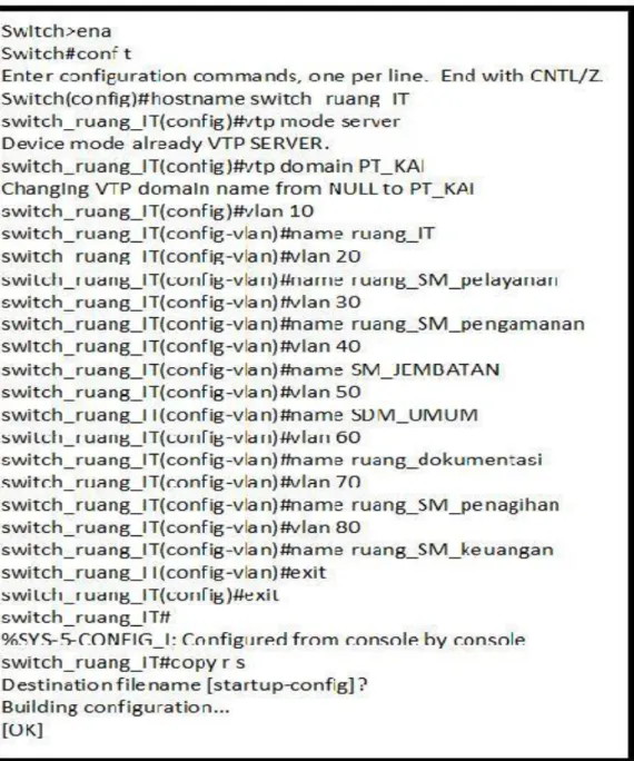 Gambar 3.3.9 Konfigurasi VLAN R_IT 