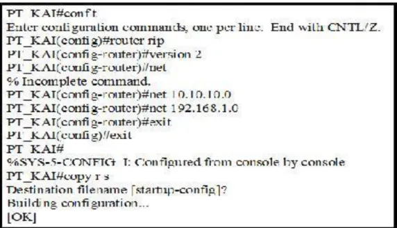 GAMBAR 3.3.12.Konfigurasi routing di IT 