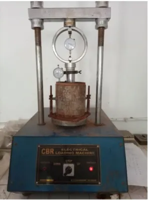 Gambar 2.4 Contoh  alat  CBR laboratorium 