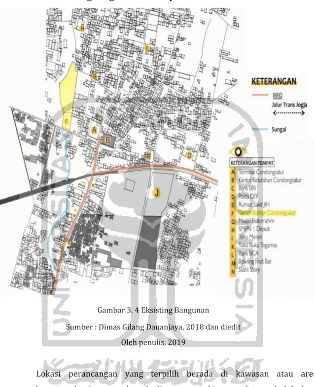 Gambar 3. 4 Eksisting Bangunan 