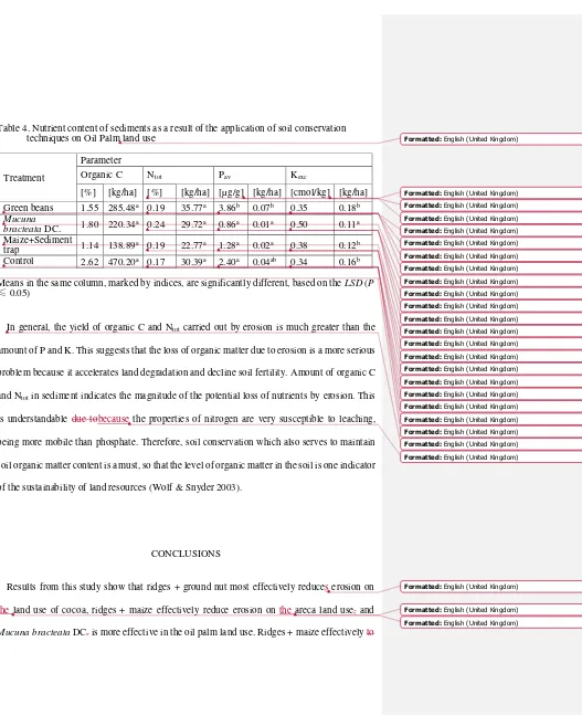 Table 4. Nutrient content of sediments as a result of the application of soil conservation techniques on Oil Palm land use 