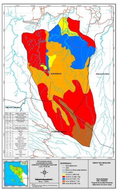 Figure 1. Land capability class and area of land in Krueng Sieumpo watershed 