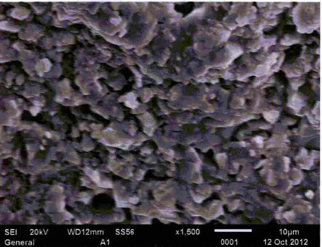 Grafik 4 Hubungan an tara nilai pengujian Porositas dan variasi campuran high density polyethylene (HDPE) bekas 