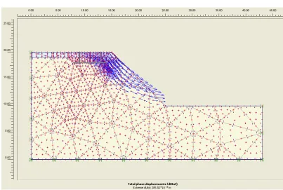Gambar 4. Lereng terdeformasi akibat Vertical Loading 