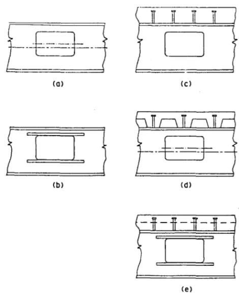 Fig. 3.1.Beam and opening configurations, (a) Steel beamwith unreinforced opening, (b) steel beam withreinforced opening, (c) composite beam, solid slab,(d) composite beam, ribbed slab with transverseribs, (e) composite beam with reinforced opening,ribbed slab with logitudinal ribs.