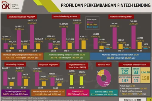 Gambar grafik 3 