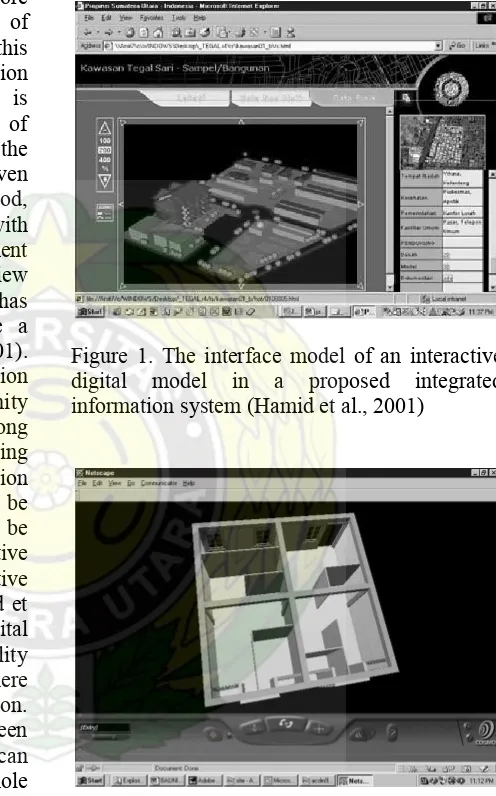 Figure 1. The interface model of an interactive 