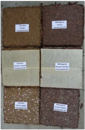 Figure 5. Typical leaves particleboard bonded by isocyanate with different treatments such as layering on both surfaces using veneer and mixture with recycle paper.