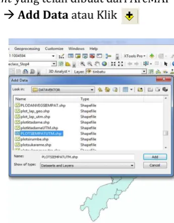 Gambar 4.14.  Proses digitasi Point (titik) 