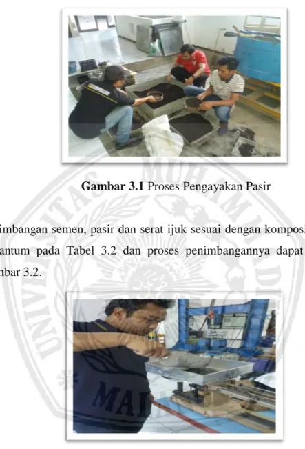 Gambar 3.1 Proses Pengayakan Pasir 