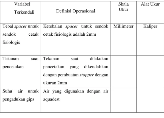 Tabel 5. Definisi Operasional Variabel Tidak Terkendali. 