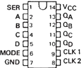 Gambar 4. Konfigurasi pin IC 74LS95 