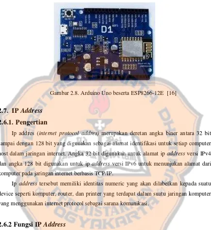 Gambar 2.8. Arduino Uno beserta ESP8266-12E  [16] 