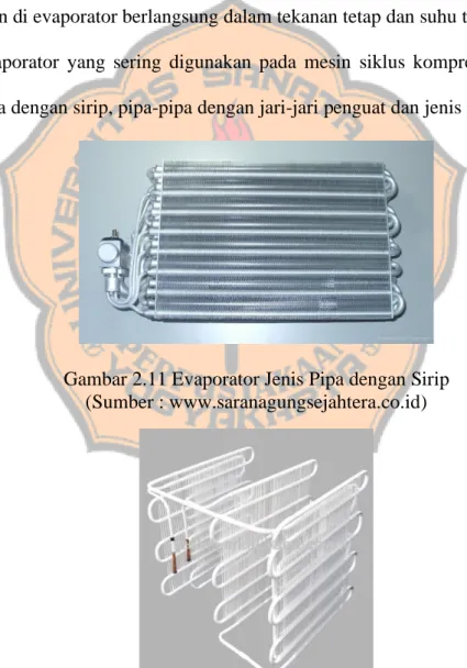 Gambar 2.11 Evaporator Jenis Pipa dengan Sirip  (Sumber : www.saranagungsejahtera.co.id) 