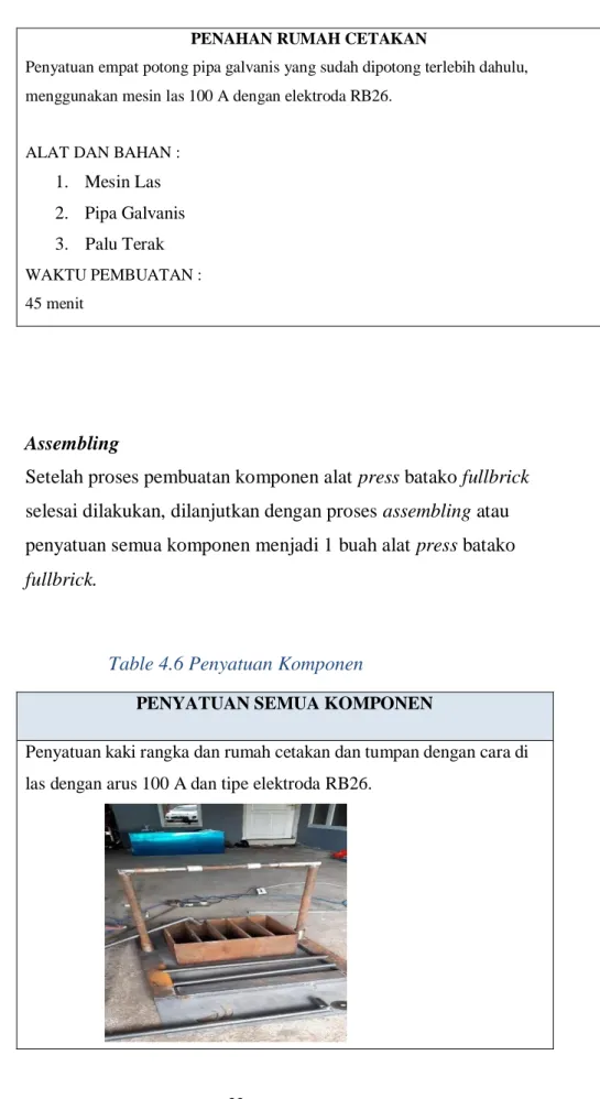 Table 4.6 Penyatuan Komponen 