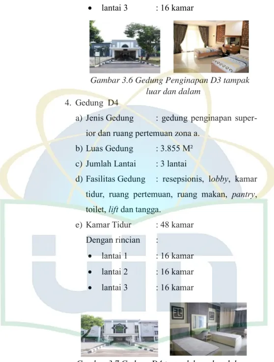 Gambar 3.6 Gedung Penginapan D3 tampak  luar dan dalam 