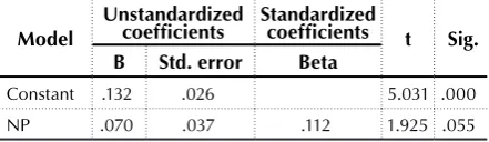 Table 10. Results of the second residual test