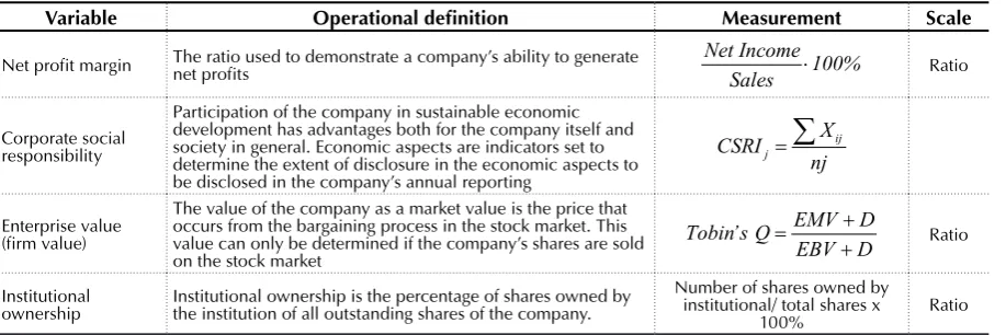 Figure 4. Conceptual framework