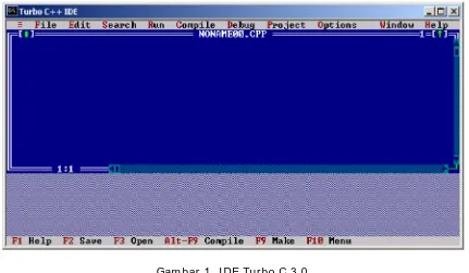 Gambar 1. IDE Turbo C 3.0