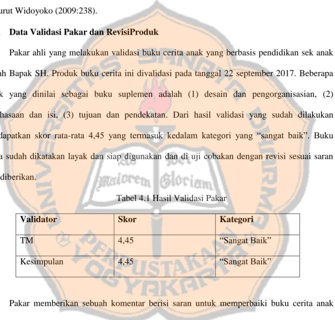 Tabel 4.1 Hasil Validasi Pakar 