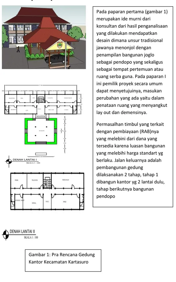 Gambar 1: Pra Rencana Gedung  Kantor Kecamatan Kartasuro  