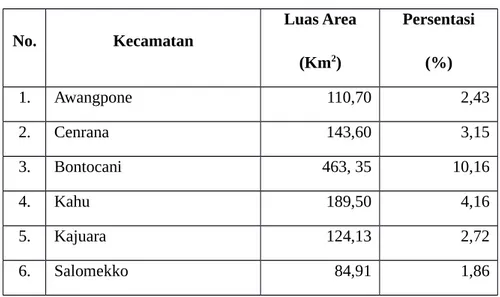 Tabel  3.1.   Luas Kabupaten Bone Menurut Kecamatan Tahun 2013
