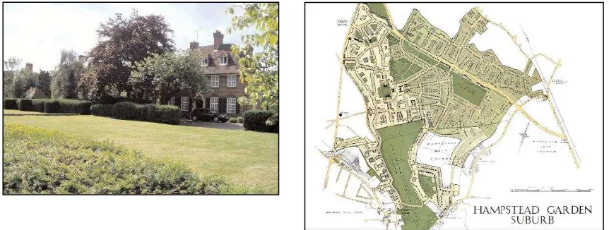 Gambar 16. Permukiman dengan Green dan Model Space (kiri)  Green Space di Hamstead Garden (kanan) (Sumber: Natural England) 
