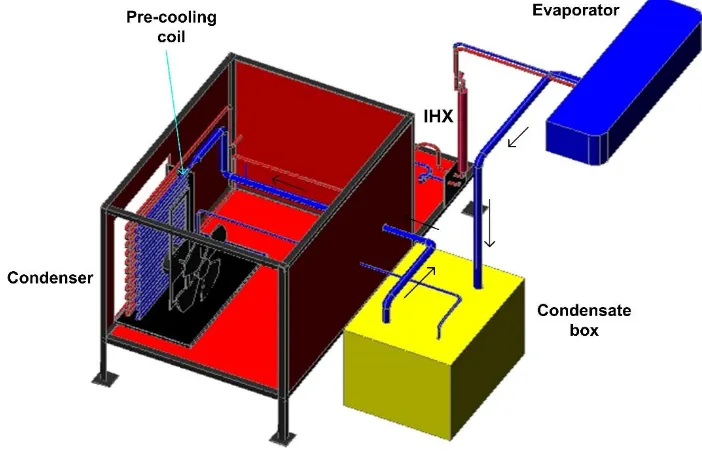 Figure 1. Experimental apparatus.  