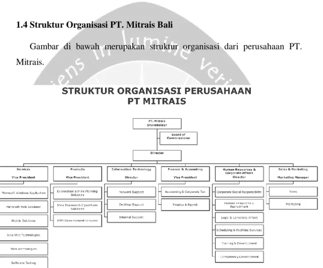 Gambar  di  bawah  merupakan  struktur  organisasi  dari  perusahaan  PT. 