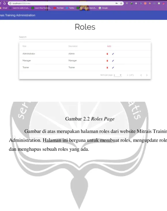 Gambar 2.2 Roles Page 