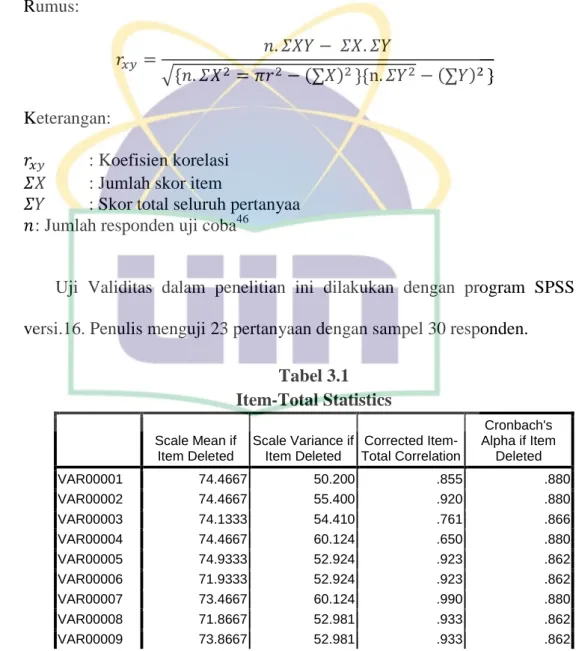 Tabel 3.1   Item-Total Statistics Scale Mean if  Item Deleted  Scale Variance if Item Deleted  Corrected  Item-Total Correlation  Cronbach's  Alpha if Item Deleted  VAR00001  74.4667  50.200  .855  .880  VAR00002  74.4667  55.400  .920  .880  VAR00003  74.