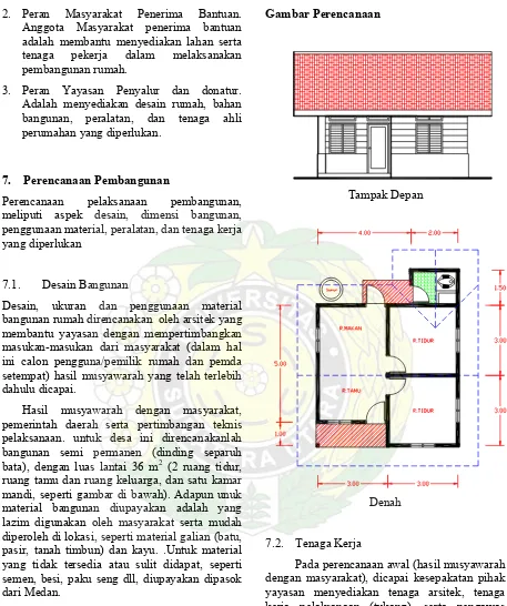 Gambar Perencanaan 