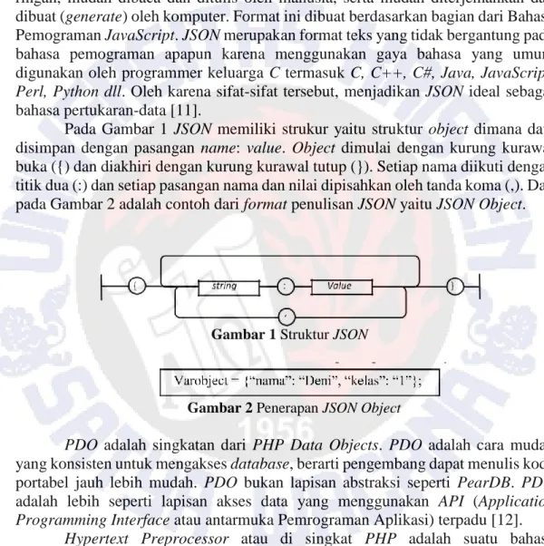 Gambar 1 Struktur JSON  