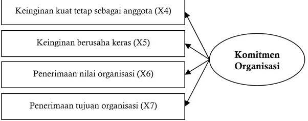 Gambar 2.3 