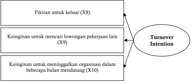 Gambar 2.4 