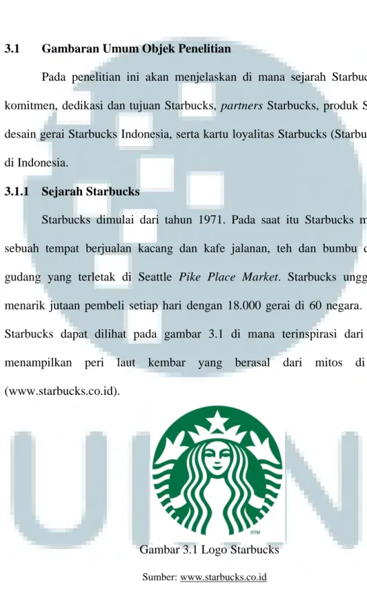Gambar 3.1 Logo Starbucks 