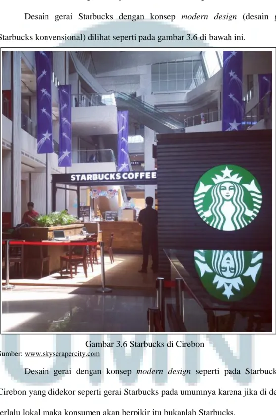 Gambar 3.6 Starbucks di Cirebon