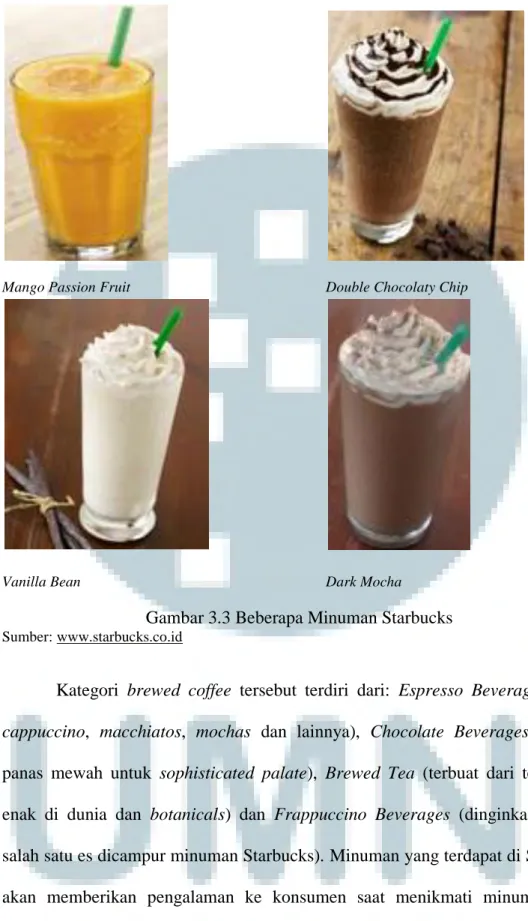Gambar 3.3 Beberapa Minuman Starbucks 