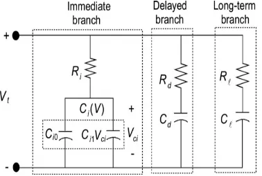 Figure 1 . Equivalent Circuit for Battery and Supercapacitor  